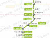 收评：创业板指跌186% 全市集总成交额逾11万亿元 ，创业板指午后跌超2%（勇士遭遇18分大逆转！库里显现欠安科尔怒骂裁判-巴特勒加盟勇士迎变化2年12亿邓利维赌赢了-俊杰母亲！39岁林依晨孕照罕见
