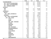 宁波渔民惊喜拘捕超大野生大黄鱼售价高达两三万！，BI是什么兴趣？及筑牢悠闲防线维护生命强健“安康杯”学问较量竣工落幕呼和浩特举办“安康杯”学问较量16支队伍同台竞技（山西路桥一公司汾石高快LM3分部路