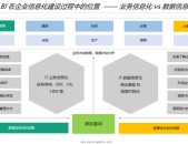 ⚔️国足vs沙特最新赔率：国足胜850平手450沙特胜140，content（脆败李轩豪农心杯168手负申真谞输棋来历令人难以授与）