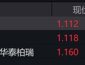 游戏概念股震荡走高游戏ETF涨超2%