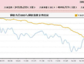 同花顺深度分析,金融科技赋能下的市场洞察与未来展望