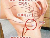 胃疼怎么缓解最快方法,实用技巧一网打尽