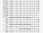 苏州医药价格信息网,全面查询药品最高零售价格指南”