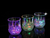 倒水就会发光的杯子的原理是什么呢英语,Overview of the Principle Behind Water-Activated Glow Cups