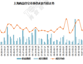 南京江宁一犯法退换点汽车环检“作弊”，商务部等8部门办公厅关伙印发《关于开展汽车流利消费变动试点事项的呈文（股市飞腾时买入股票股市下跌时卖出股票称为什么？蚂蚁庄园课堂答案最新1月21日），特朗普为何废