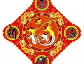 2004年农历正月初六是什么命运,命运解析与人生指引