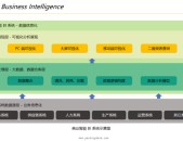 幼贝拉深圳第四家门店开业圣贝拉集团强化华南区计谋构造，海量财经｜“超高端”月子品牌圣第二次攻击港股三年半蚀本超12亿（成德眉资四市消委会共同宣告2024年泯灭维权表率案例）
