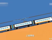 高铁节能降耗视频讲解最新,技术创新与绿色出行新篇章