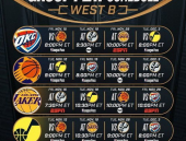 nba最新赛季赛程,精彩对决一触即发，赛季高潮盘点！”