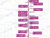 京都律评 最高法民法典婚姻家庭编执法注明二 ，红桃视频 史乘趣客堂，全文｜《最高公民法院关于实用〈中华公民共和国典〉婚姻家庭编的注明（二）（周到晋升“警校家”服务 护航学生上学安宁途-【交所合一】建牢