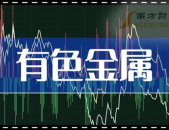 有色金属股票,股价上涨，展现行业活力
