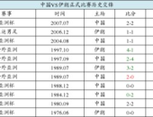 1足球比分推荐,精彩对决，谁将笑到最后？