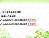 牛顿第二定律课件,力与运动关系的经典解析